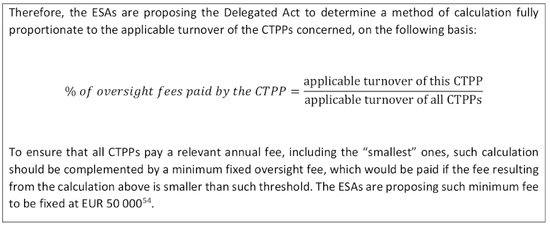 The suggest ESA fees for companies under ESA oversight